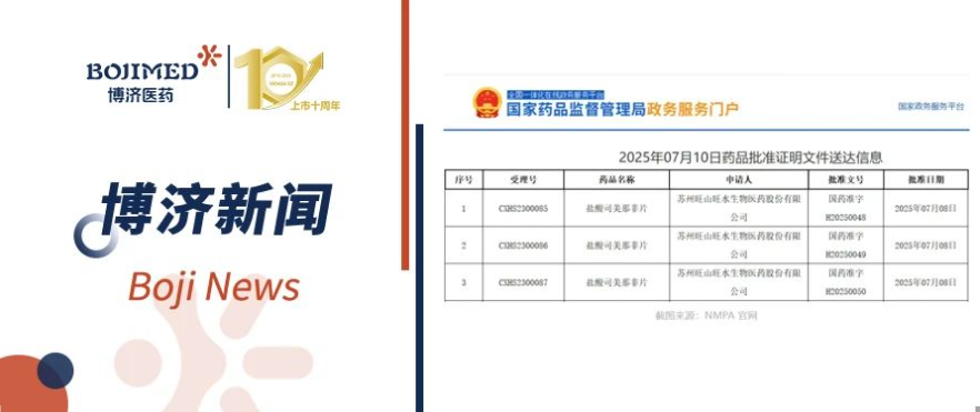 喜報(bào)！博濟(jì)醫(yī)藥助力1類創(chuàng)新藥昂偉達(dá)?（鹽酸司美那非片）獲批上市！